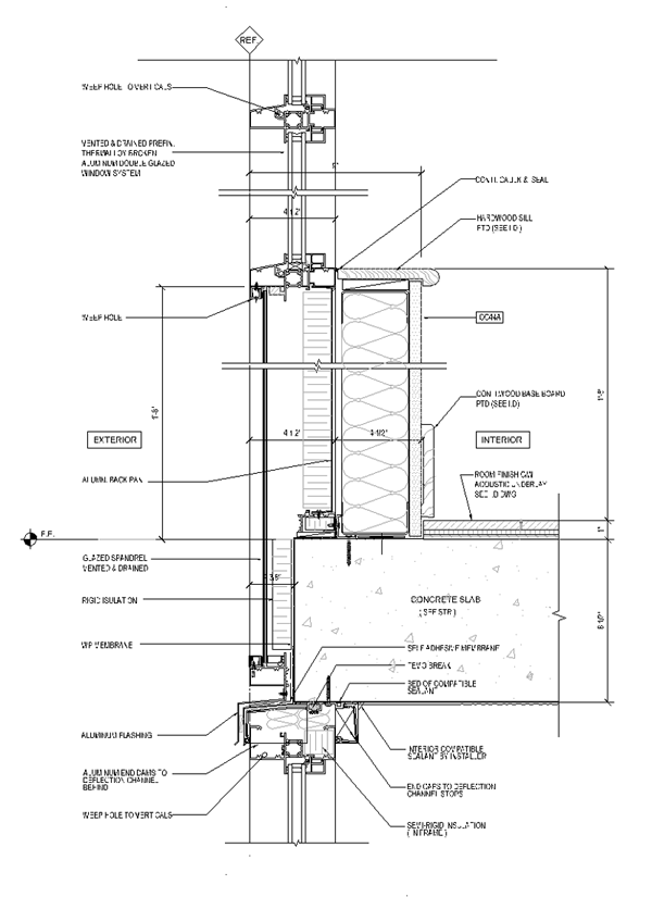 architectural 3D rendering - perspective, Vancouver architectural 3D rendering